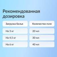 Кондиционер-ополаскиватель для белья Jundo Премиум с ароматом Ягод 2 л, концентрированный, 100 стирок 4903720020371