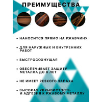 Грунт-эмаль 3в1 КР красно-коричневая 0,9 кг 4610044291584