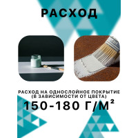 Грунт-эмаль 3в1 КР красно-коричневая 0,9 кг 4610044291584