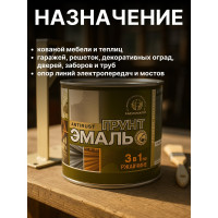 Грунт-эмаль Радугамалер 3 в 1 серая 10 кг 2000996555032