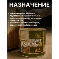 Грунт-эмаль Радугамалер 3 в 1 серая 10 кг 2000996555032