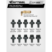 Тестер давления масла в двигателе Car-Tool CT-1004
