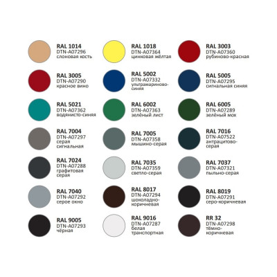 Грунт-эмаль для профнастила и металлочерепицы Deton SPECIAL графитовый серый, RAL 7024, аэрозоль 520 мл DTN-A07288