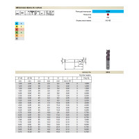 Фреза концевая GH100U тип NH (3 мм, Z=3, тв.сплав, FIRE) Guhring 5574 3,000
