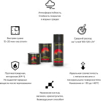 Аэрозольная термостойкая антикоррозионная краска Certa до 800С, черный полуглянцевый RAL 9011, 520 мл CPR00046