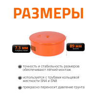 Заглушка наружной канализации Ostendorf ПВХ, 250 мм 224620