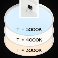 Накладной светильник Citilux Бейсик, белый LED 40WхМульти CL738400V