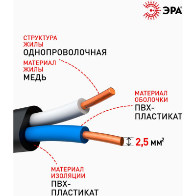 Кабель ЭРА ВВГПнг(А)LS 2x2,5 мм2 5м Б0058784