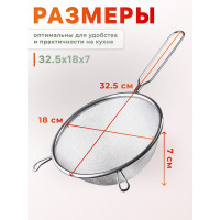 Дуршлаг с ручкой PERFECTO LINEA, 18 см 24-020018 ЦБ-5517347040