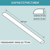 Акриловый плинтус бордюр для ванной BNV ПШ24 90 сантиметров 4603320007979