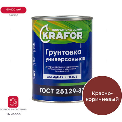 Грунт KRAFOR ГФ-021 26301