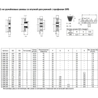Шкив OPTIBELT SPB 224/1 TB Op