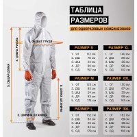 Комбинезон хим.защиты Jeta Safety с дышащей задней частью, плотн.65 г/м², разм.XXL/54-56, JPC-66-XXL