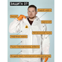 Комбинезон хим.защиты Jeta Safety многоразовый из нетканого материала Neofit, разм.XXXL/56-58, JPC58-XXXL