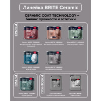 Краска BRITE CERAMIC для фасадов и цоколей база А, ведро 9 л О04602