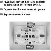 Двойная розетка TDM ELECTRIC 2П+З с защитными шторками и крышкой 16А 250В IP44 белая Таймыр SQ1814-0076