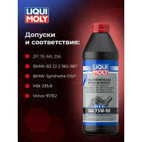 Масло синтетическое трансмиссионное Vollsynth.Hypoid-Getrieb. 75W-90 GL-4/GL-5/MT-1, 1 л LIQUI MOLY 1024