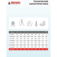 Садовая стремянка Новая Высота 1x14 ступеней 3191114