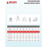 Садовая стремянка Новая Высота 1x6 ступеней 3191106