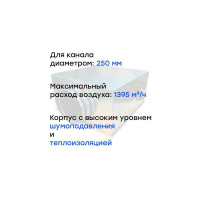 Канальный круглый шумоизолированный вентилятор Naveka VS(AC1/D)- 250 Compact УН-00006138