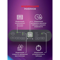 Осушитель воздуха Royal Clima CARISMA Villa RD-CR30-E