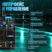 Сварочный инвертор SOLARIS TIG-220 AC/DC TIG-220ACDC