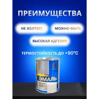 Краска для радиаторов Радугамалер белая алкидная 1,9 кг 4650001274960