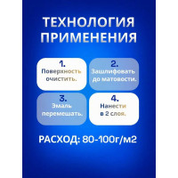 Краска для радиаторов Радугамалер белая алкидная 1,9 кг 4650001274960
