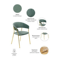 Стул BRADEX turin мятный с золотыми ножками FR 0912