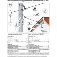 Заземляющий проводник МЗВА ЗП-2 М 00000000099