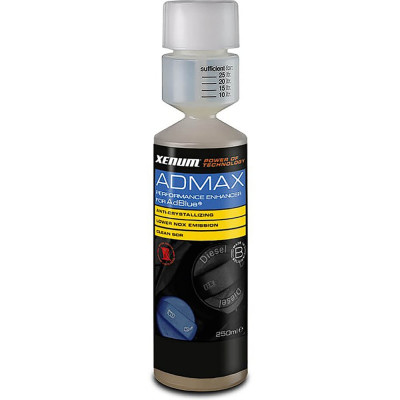 Очиститель для системы XENUM Admax AdBlue 0,25 л 3567250