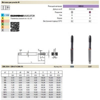 Метчик Guhring M4, DIN371, HSS-E, тип H, обр.паром 5558 4,000