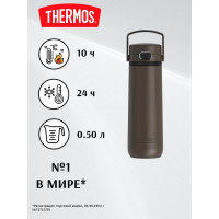 Термокружка из нержавеющей стали THERMOS TS2309 BKT 0.5L 589927