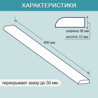 Акриловый плинтус бордюр для ванной BNV ПШ36 90 сантиметров 4603312129016