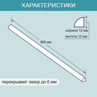 Акриловый Плинтус бордюр для ванной BNV ПШ12 90 сантиметров 4603320007931