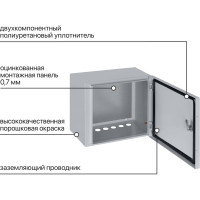 Щит с монтажной панелью TDM щмп-4.6.2-0 (400x600x250) ip54 народный эконом SQ0905-3410
