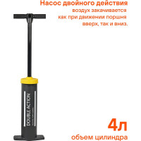 Ручной насос для матраса Airline 4 л KK-19
