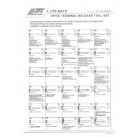 Съемник №1 из набора -6673 для ремонта разъемов JTC -6673-01 645371