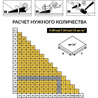 Зажим СВП (500 шт; 1 мм) TLS-Profi TLSZA112022