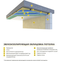 Звукоизоляционная мембрана с клеевым слоем K-FLEX SoundLock K-FONIK GK 2,0 AD R85GKD1204K03SL