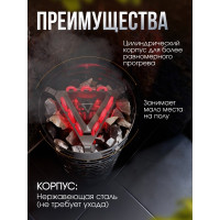 Электрическая печь Karina Nova 6 No-6-220/380