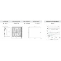 Фильтрующий вентилятор Узола 15 FK5525.230 U0402252513