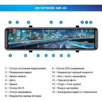Видеорегистратор-зеркало TrendVision MR-4K TVMR4K