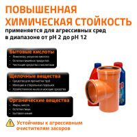 Двухраструбный тройник для наружной канализации Ostendorf 45 градусов, 110 мм 220300