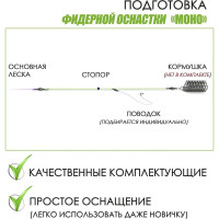 Фидерная оснастка FEEDER CONCEPT FEEDER-GUM прозрачная нить, 40см, 60г, 2шт FG-40-060NT