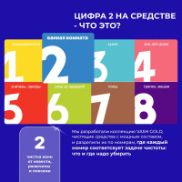 Средство для чистки ванной комнаты VASH GOLD 500 мл., (сантехника) спрей 307277