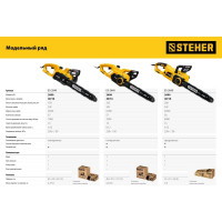 Электрическая цепная пила STEHER 2400 Вт ES-2440