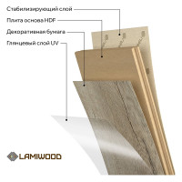Ламинат Lamiwood GLANZ Дуб Жаккард, 34 класс, толщина 12 мм, 1.240 кв.м 305