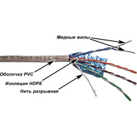 Кабель TWT FTP, 4 пары, категория 6, серый, 305м в катушке, 6FTP-GY