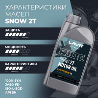 Моторное масло MOTO RIDE SNOW 2Т FD, LAVR 1 л Ln7761